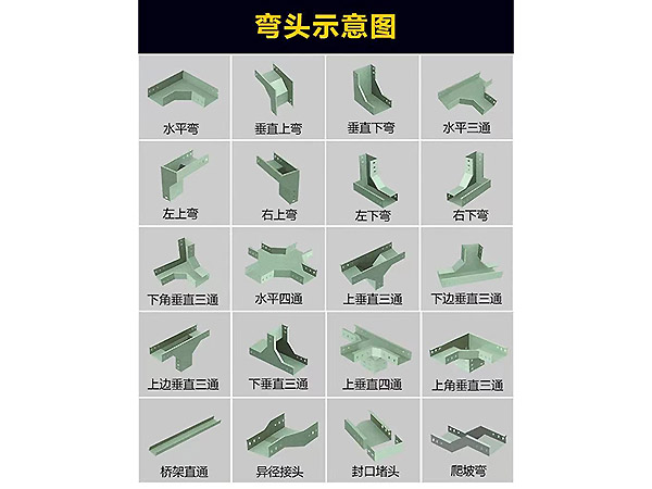 彎頭、配件